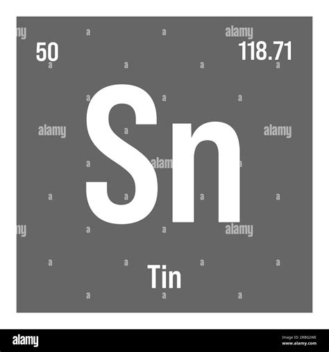 Tin (Sn) .